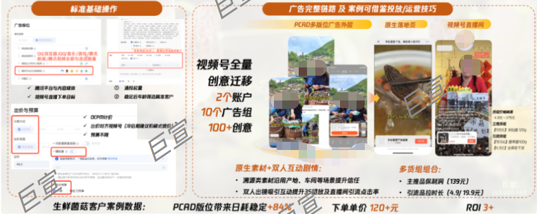 生鲜菌菇行业客户拓量腾讯PCAD版位