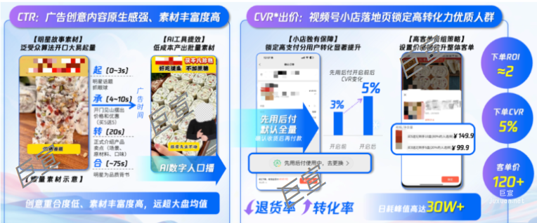 微信视频号广告小店直购新案例