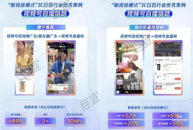 腾讯广告直播间引流链路