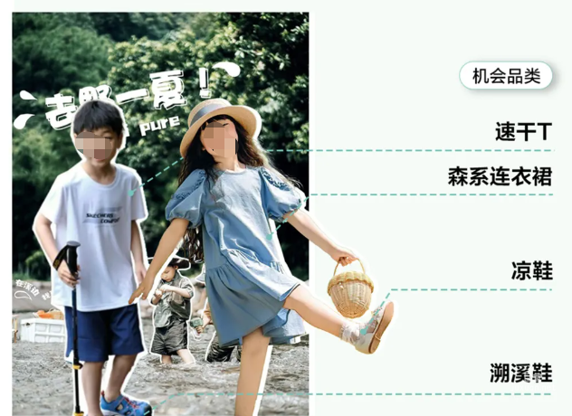 小红书广告童装童鞋趋势场景：溯溪/露营