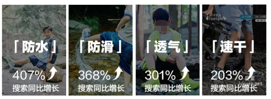 小红书广告溯溪鞋高热搜索功能