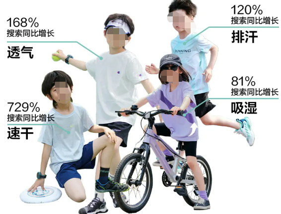 小红书广告速干t高热搜索功能