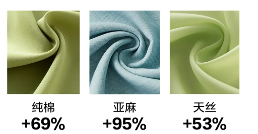 小红书广告森系群高热搜索材质