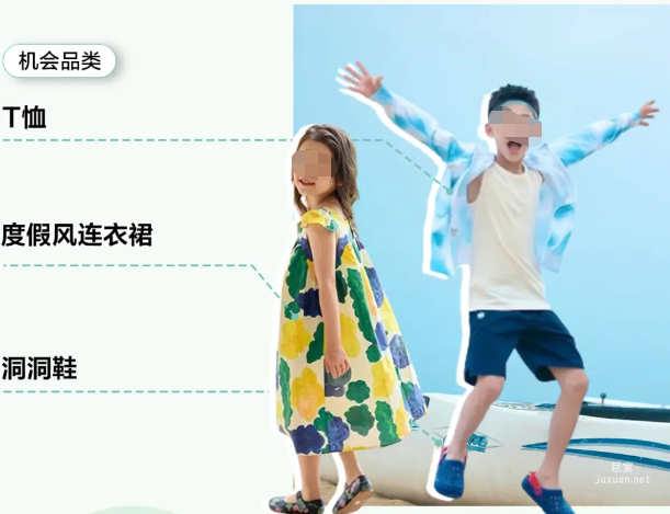 小红书广告趋势场景海边/沙滩