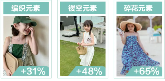 小红书广告度假风连衣裙高热搜索元素