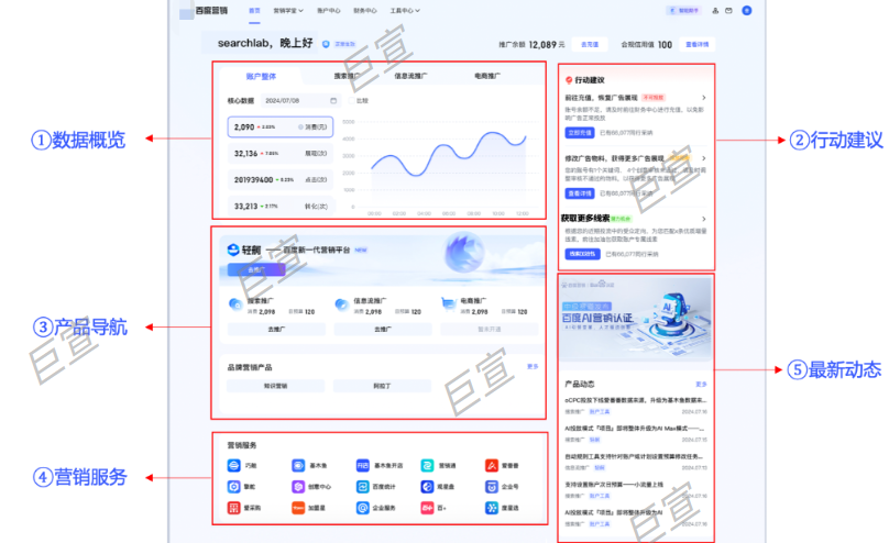 百度广告营销登录首页全面焕新，AI助力提升营销效率！