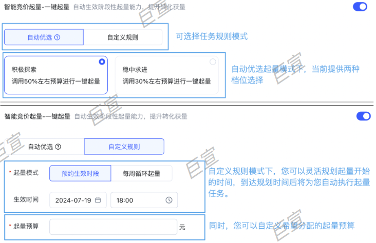 百度广告轻舸搭建—智能竞价一键起量