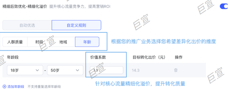 百度广告轻舸搭建—精细化出价
