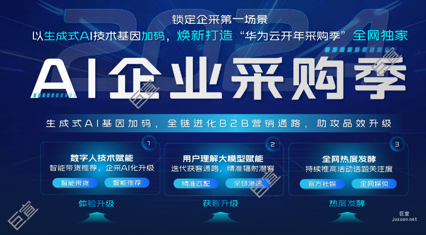 以“AI”为“赢”！360广告平台创新营销秘籍