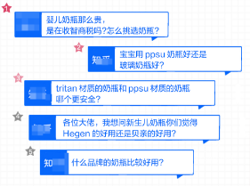 知乎广告近一年奶瓶话题热门问题