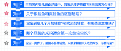 知乎广告近一年【辅食】话题热门问题
