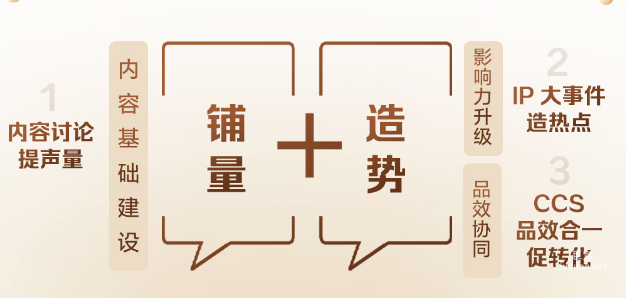 知乎广告金融行业解酒方案