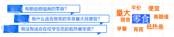 知乎广告校园社交零食