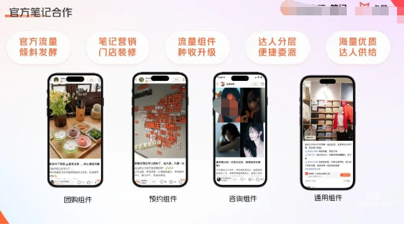美团广告官方笔记