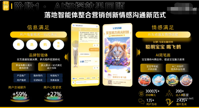 百度广告飞鹤品牌落地智能体整合营销创新