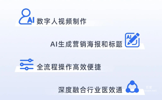 百度广告大健康行业AI全链路解决方案图鉴请查收！