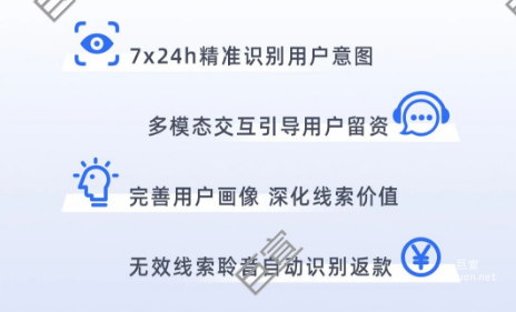 百度广告产品能力