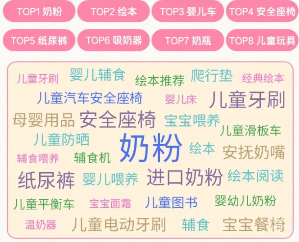 在知乎广告「育」见母婴行业新趋势，用专业撬动新增长