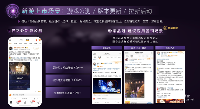 微博广告新游上市场景