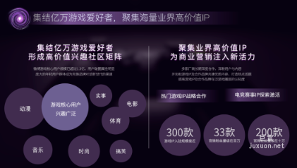 微博广告集结亿万游戏爱好者