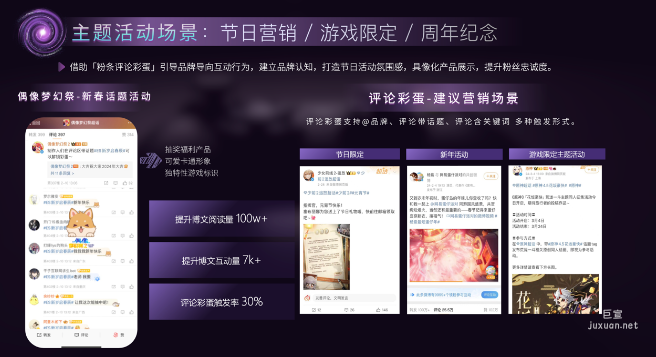 微博广告主题活动场景