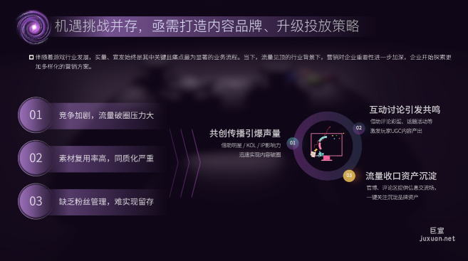 微博广告机遇挑战并存