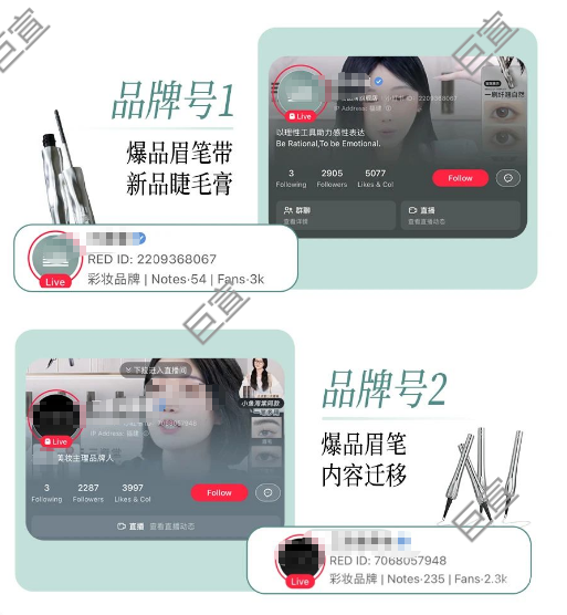 小红书广告搭建2品牌号