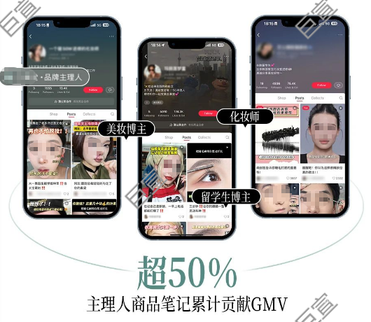 小红书广告打造品牌内容素材库