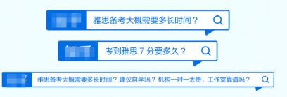 知乎留学热议话题