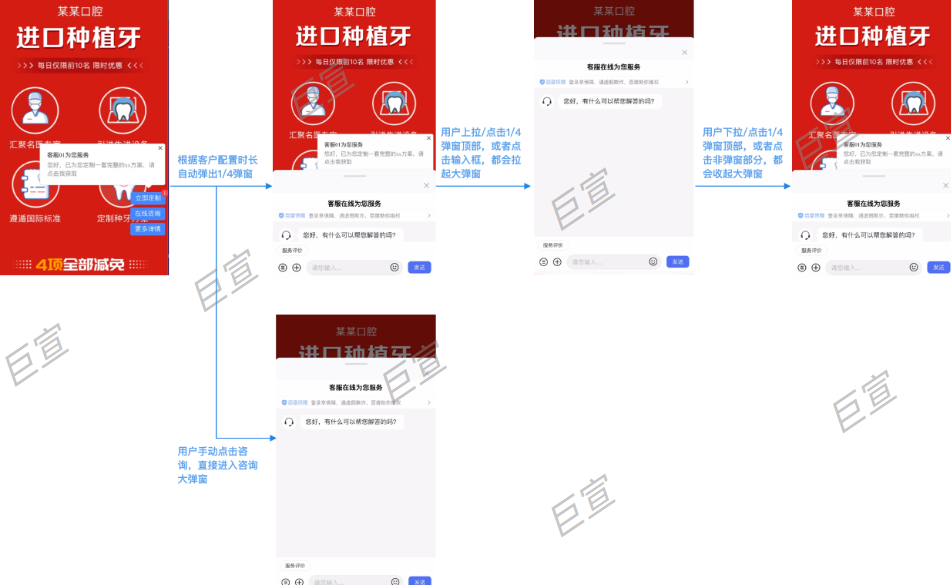 UC广告咨询组件跳转交互链路