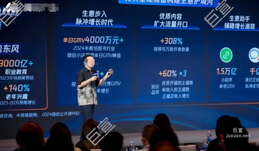 好生态成就新机会，腾讯广告助力教育产业共赢共荣！