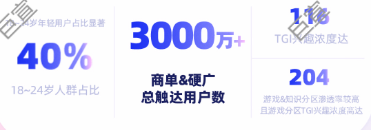 B站广告新客率超 50%的「星火计划」升级啦！
