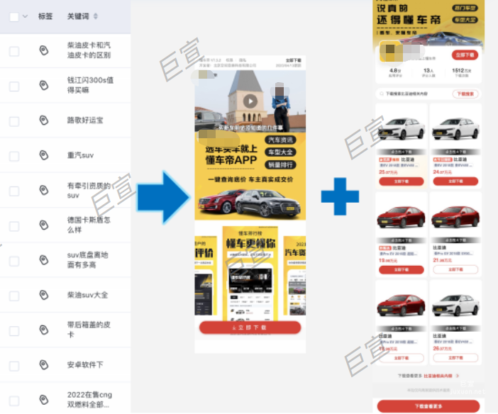 X车帝投放百度广告落地页