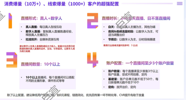 百度广告加基建消费爆量