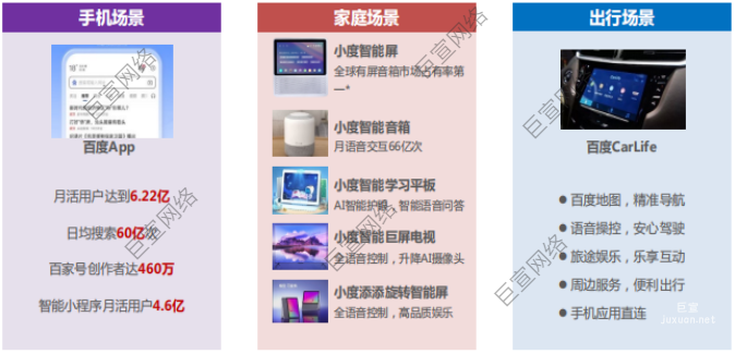 今天讲一下百度搜索的商家营销新模式