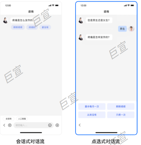 百度广告咨询页样式