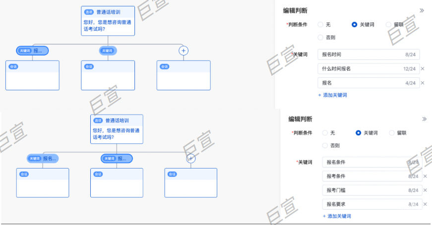 百度广告咨询页设置对话流子节点