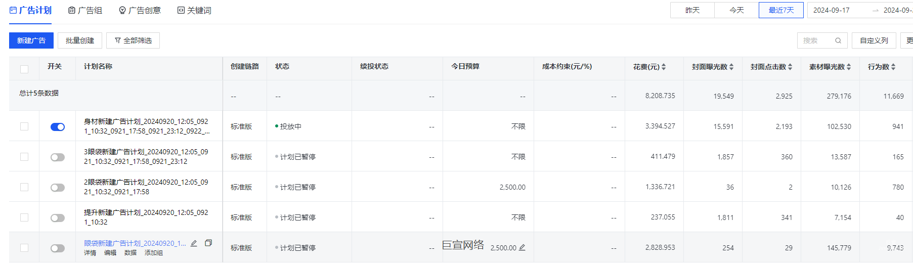 快手广告投放数据