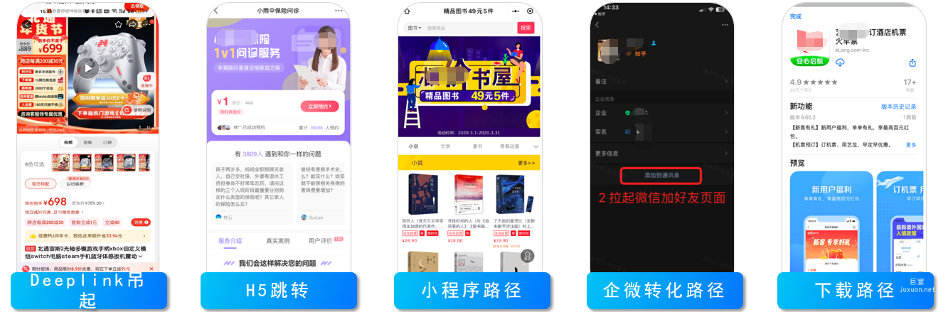 知乎广告转化链路
