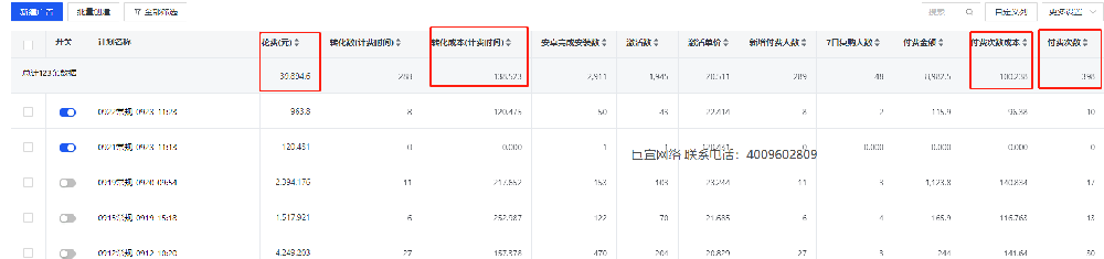 快手推广开户电话是多少？快手广告咨询：4009602809