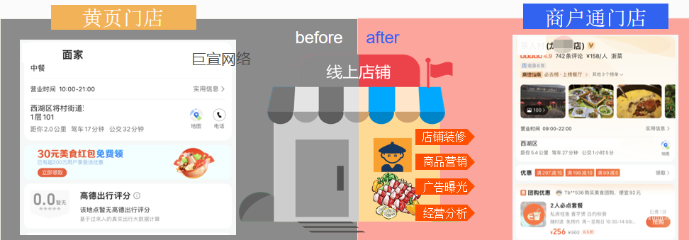高德地图广告推广开户公司 | 高德地图广告投放联系方式