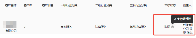 逾期行业可以投放B站广告吗？哔哩哔哩平台需不需要保证金？