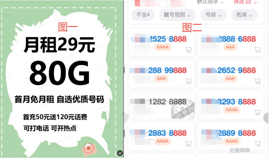 通信行业投放小红书广告违规素材